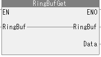RingBufferGet